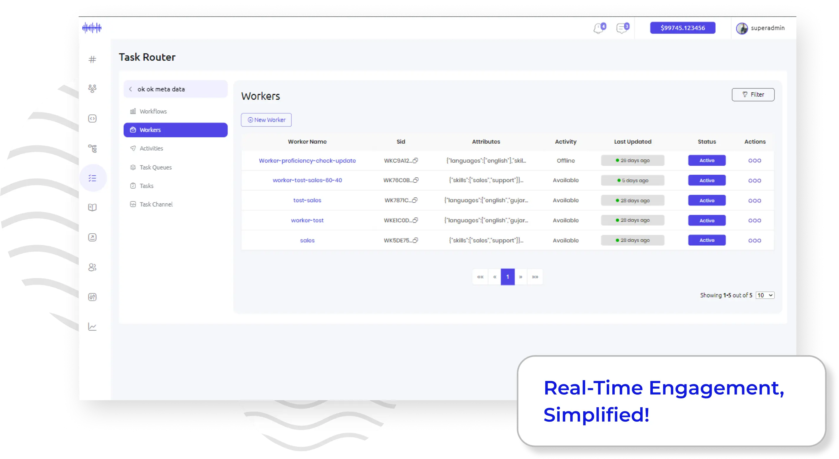 CPaaS Dashboard on Laptop